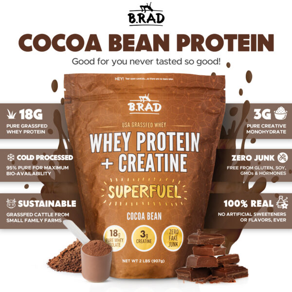 B.rad Grassfed Whey Protein Isolate + Creatine Superfuel - Available in 4 Delicious Flavors! - Image 10