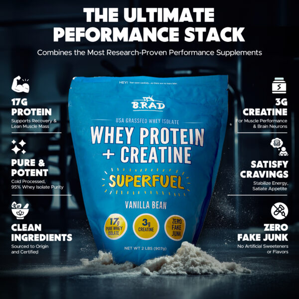 B.rad Grassfed Whey Protein Isolate + Creatine Superfuel - Available in 4 Delicious Flavors! - Image 9