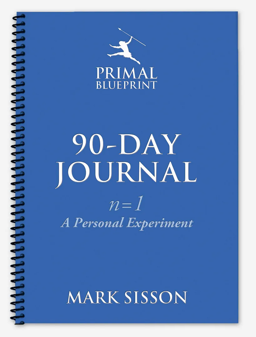 Primal Blueprint 90 Day Journal
