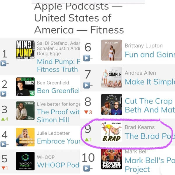 Brad Podcast Top 10 rank
