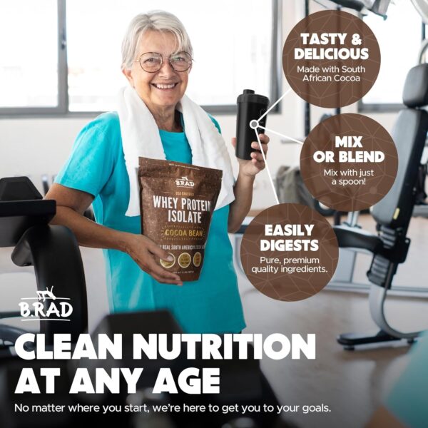 why protein isolate clean nutrition
