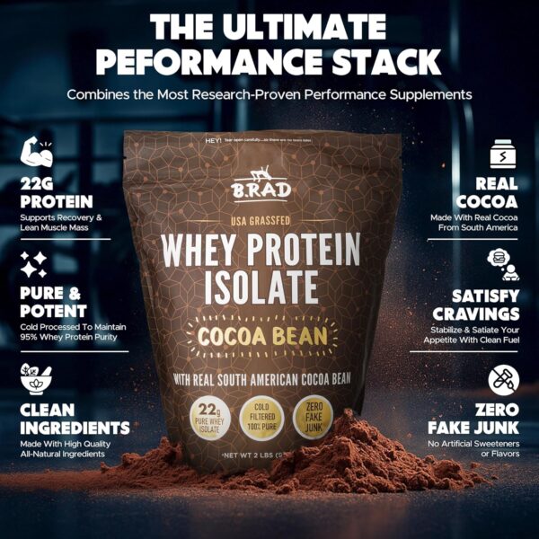 why protein isolate performance snack