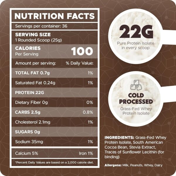 why protein isolate nutrition facts